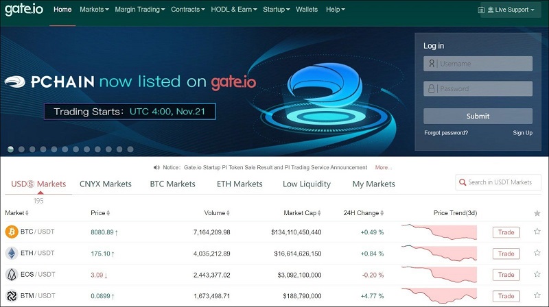Gate.io Review Unveiling the Features of a Leading Crypto Exchange