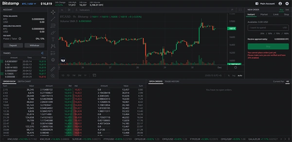 Medidas de seguridad de Bitstamp