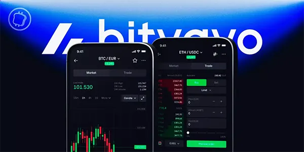 painel Bitvavo