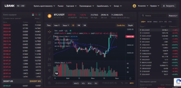 Lancio Pre-IPO di LBank